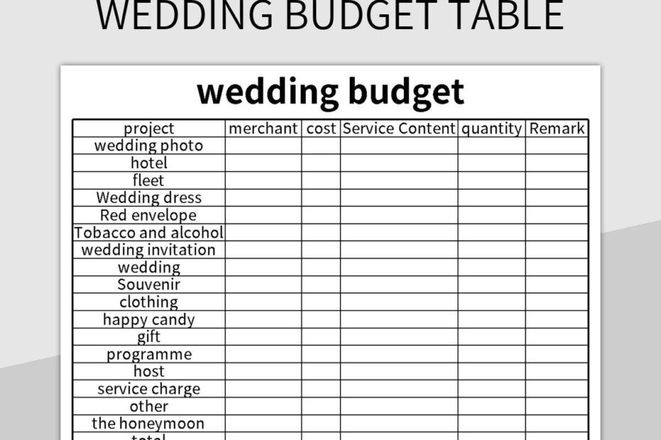 Wedding Budget Excel Template