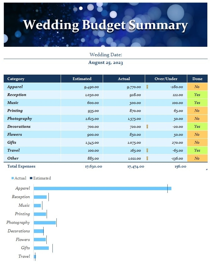 Wedding Budget Planner Template In Excel Download xlsx 