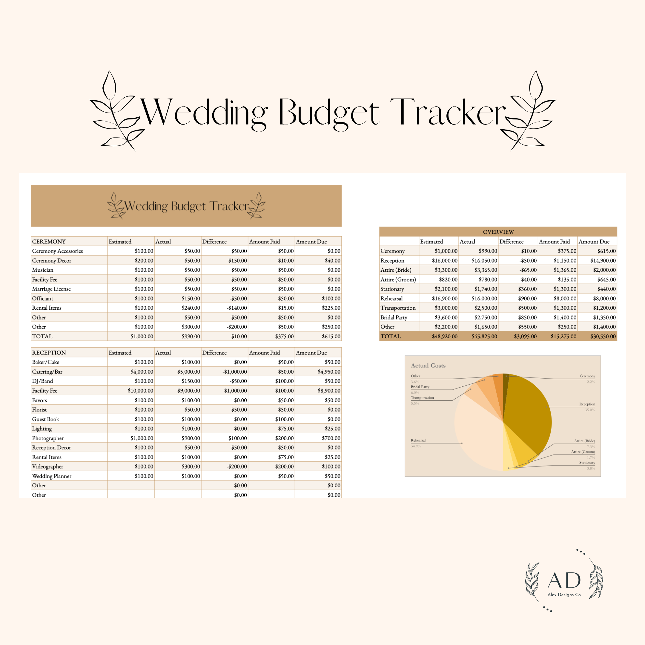 Wedding Budget Tracker Wedding Expense Tracker Wedding Excel Budget 