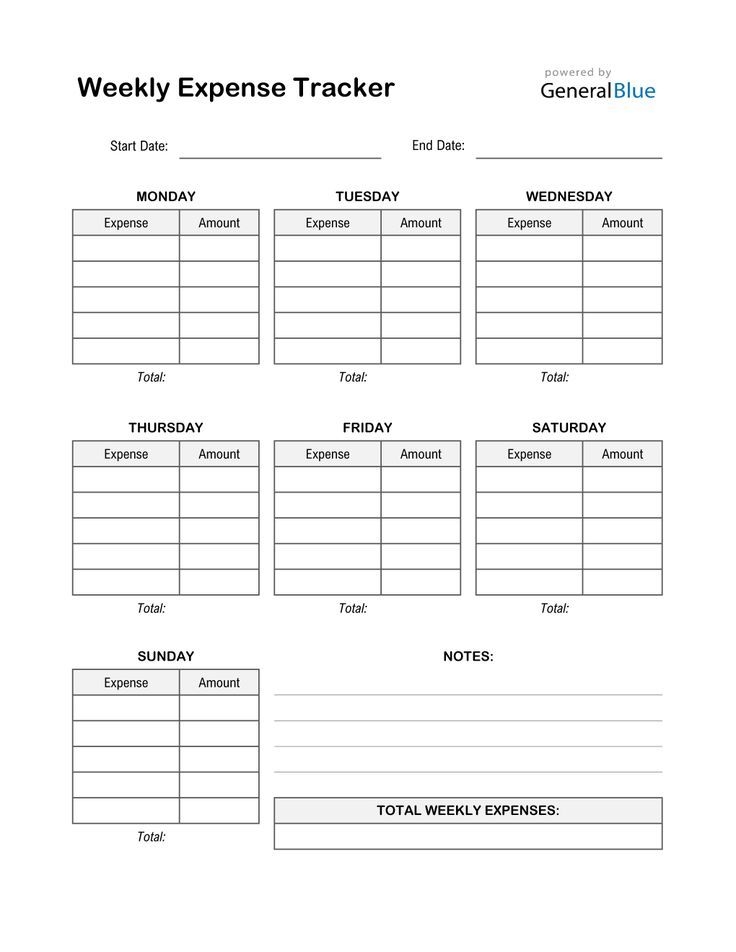 Weekly Expense Tracker In Excel Printable In 2023 Expense Tracker 