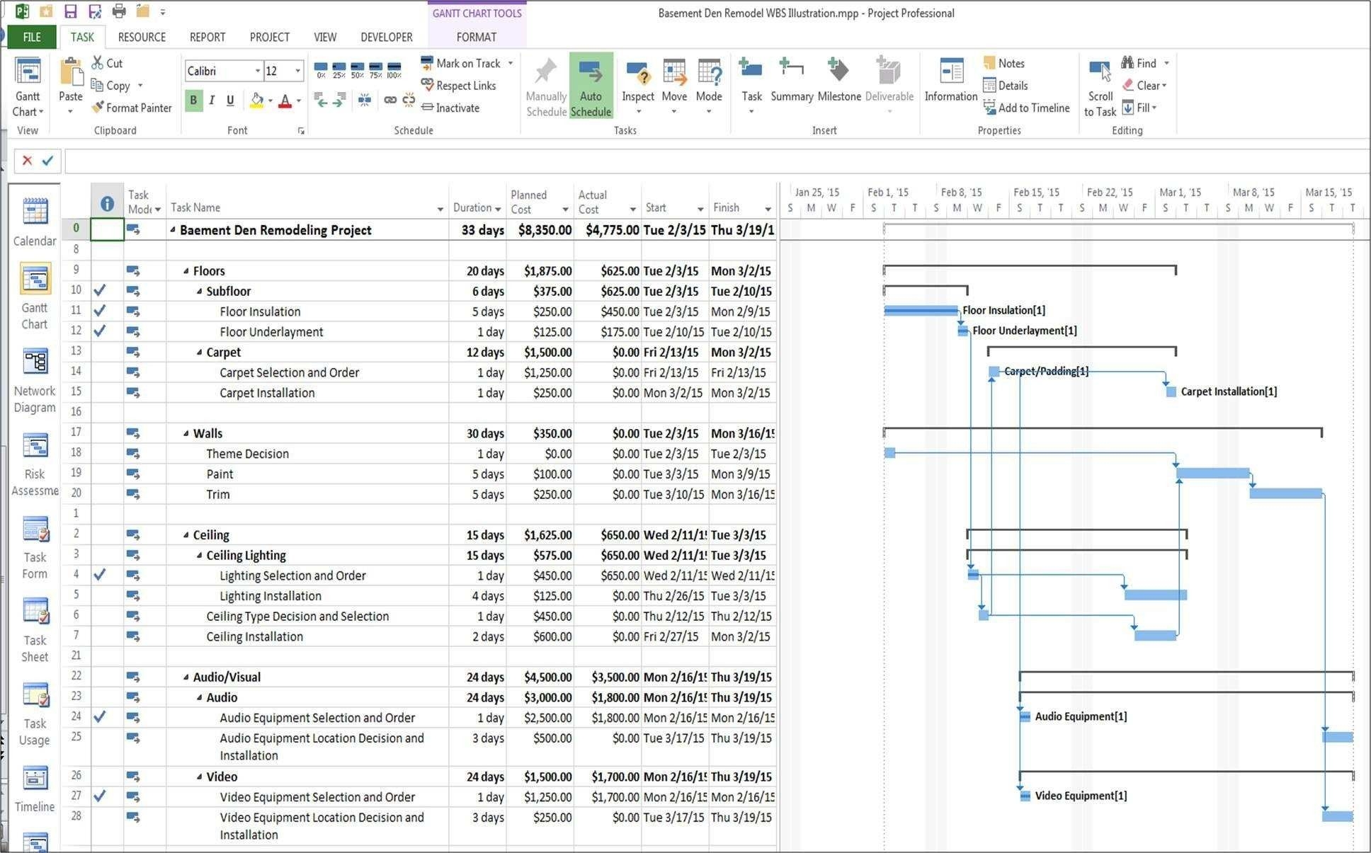 Work Breakdown Structure Template Excel Printable Word Searches