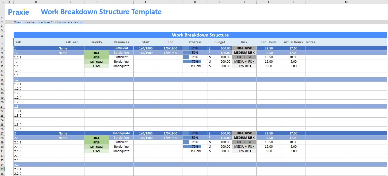 Work Breakdown Structure Template Excel XLS Template Praxie