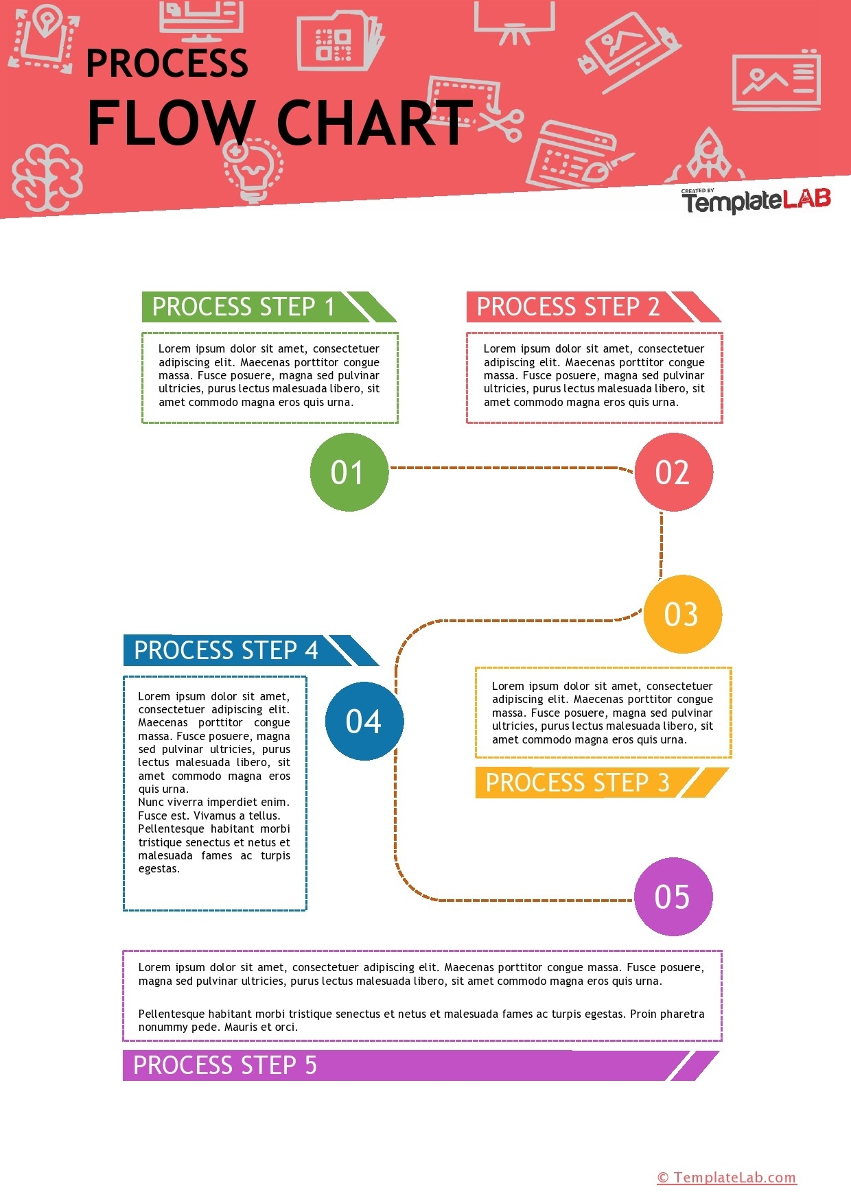 Work Flow Chart Template Excel MS Excel Templates 7938 The Best Porn Work Flow Chart Template Excel MS Excel Templates 7938 The Best Porn