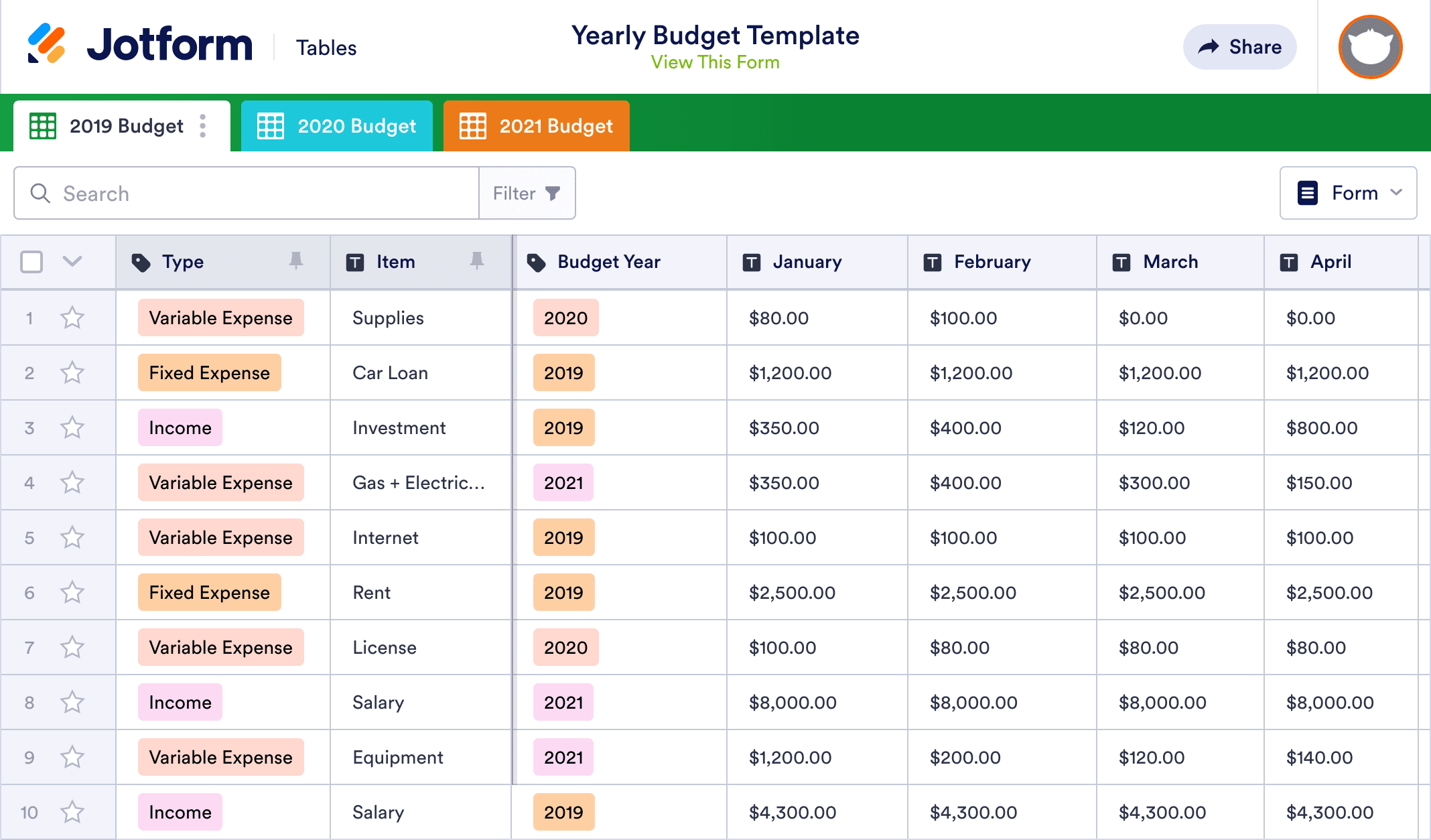 Yearly Budget Template Excel Free Letter Example Temp Vrogue co