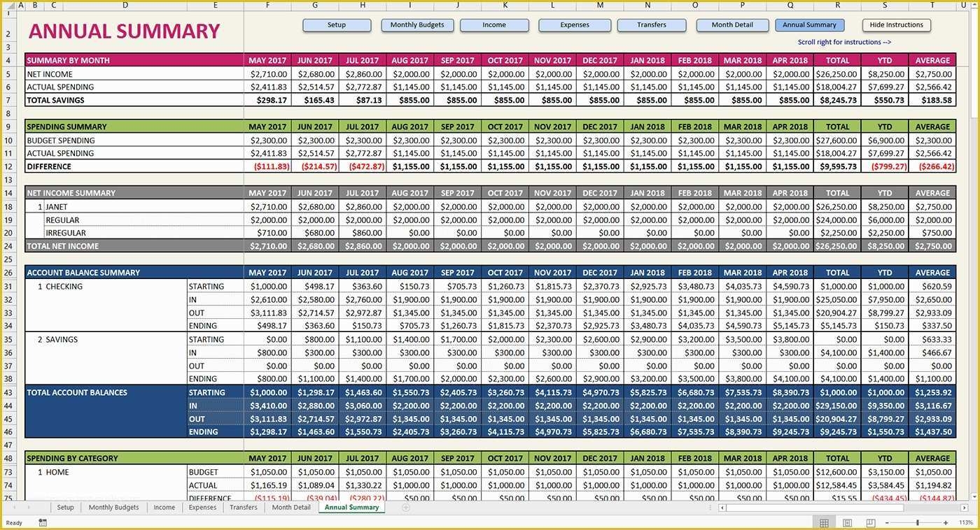 Yearly Budget Template Excel Free Of Expense Statement Template 
