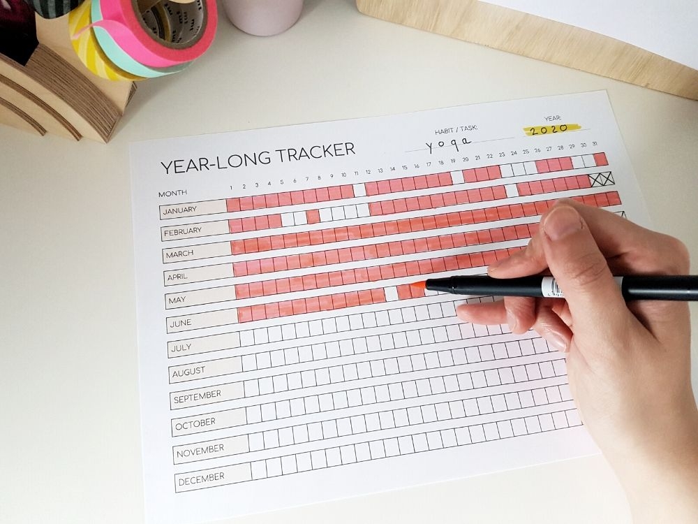 Yearly Tracker Printable